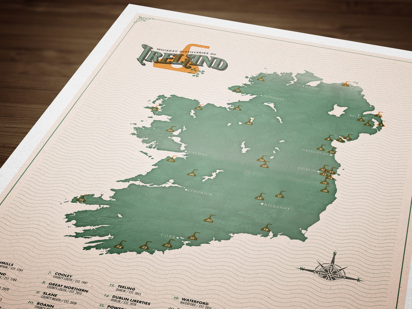 Whiskey Distillery Map of Ireland