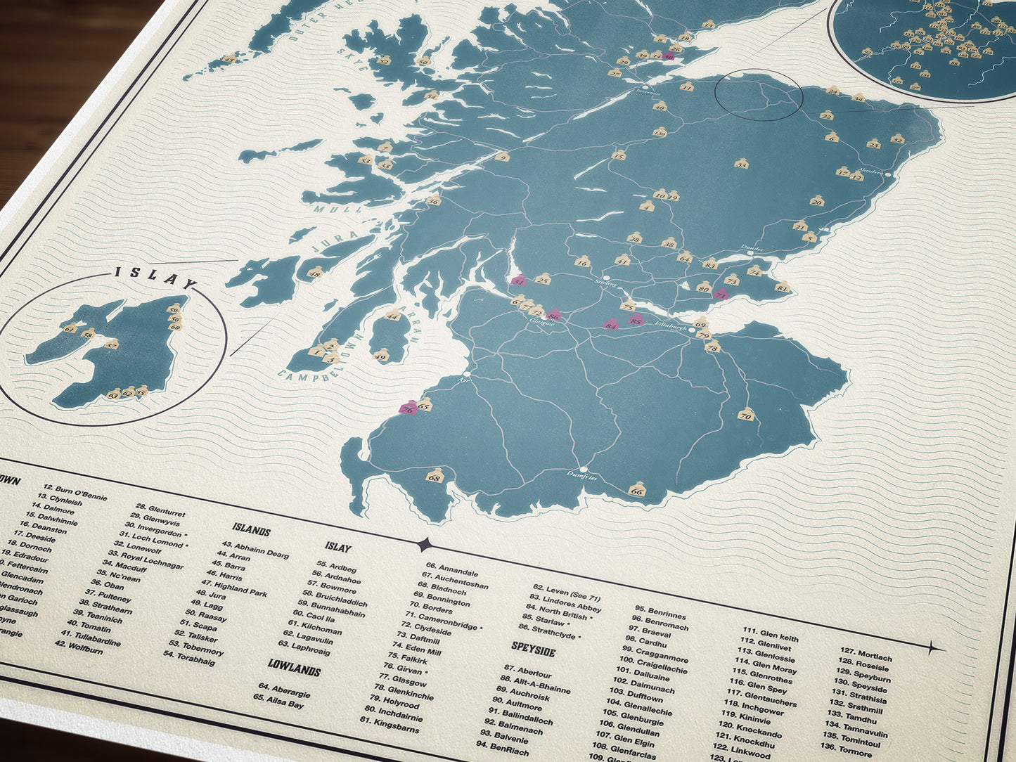 Whisky Distillery Map of Scotland